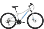 Велосипед  Stark Slash 26.2 D 2021 18 (колеса 26, серый/синий/hd00000115)